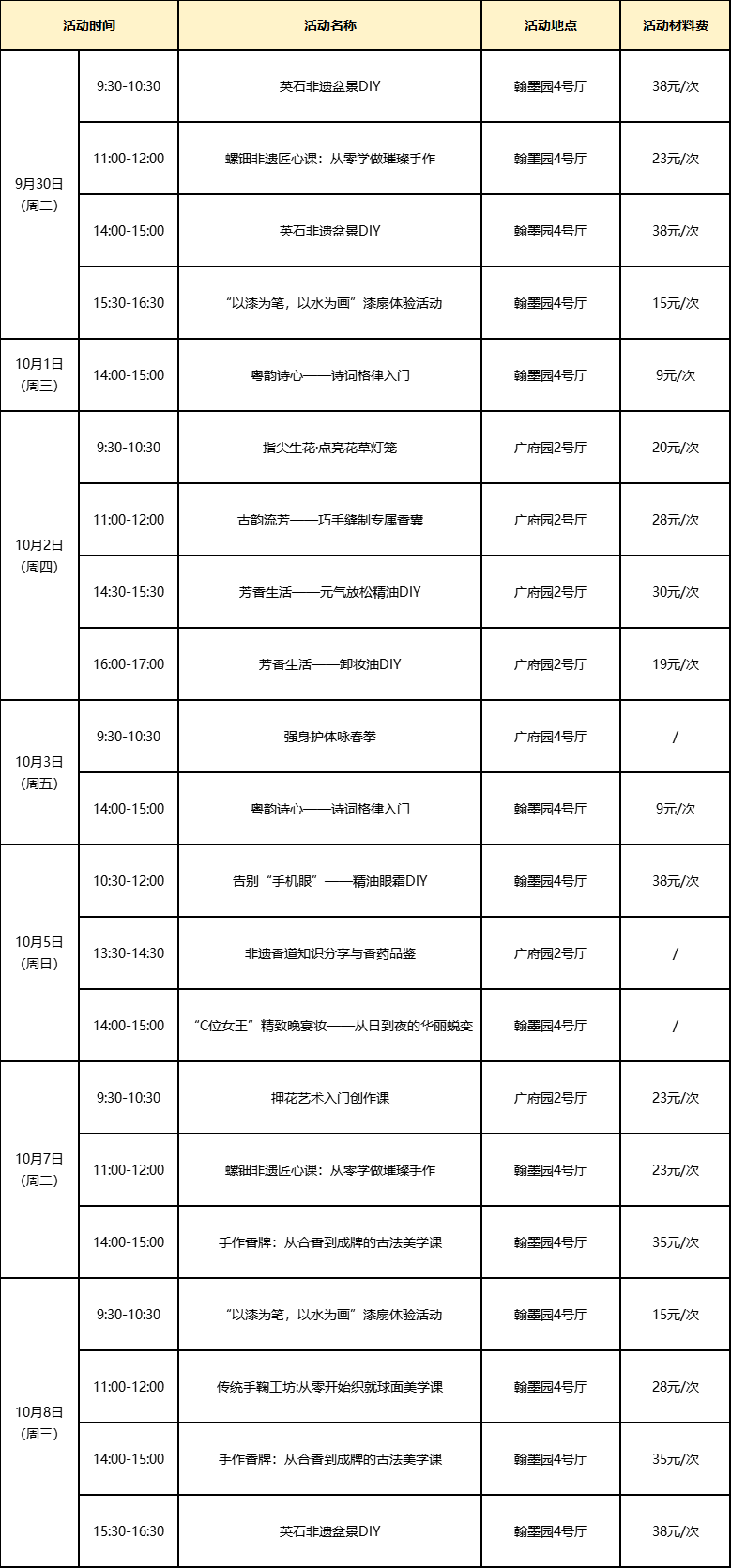 不重样！上午学咏春下午做香囊香牌九游会【报名】国庆中秋假期玩法(图7)